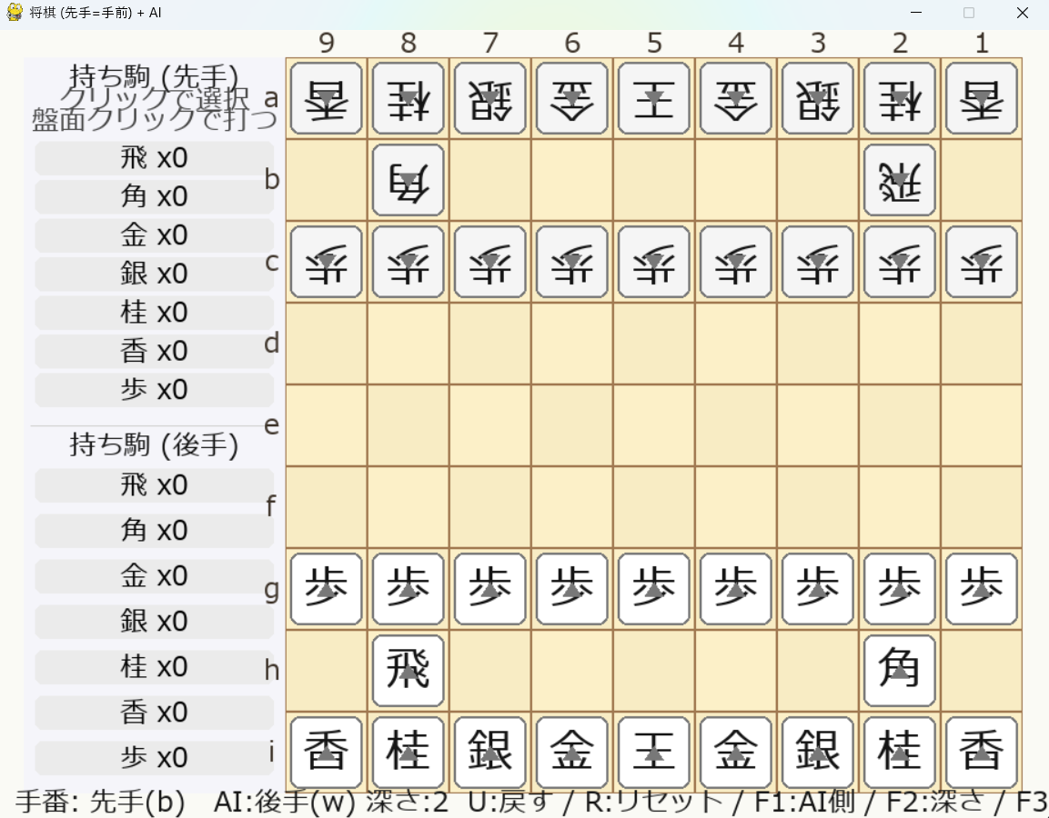 ステップ２の参考画像